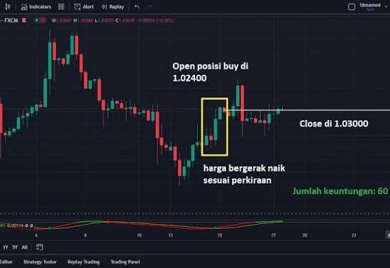 Best SIP App for Long-Term Wealth Creation