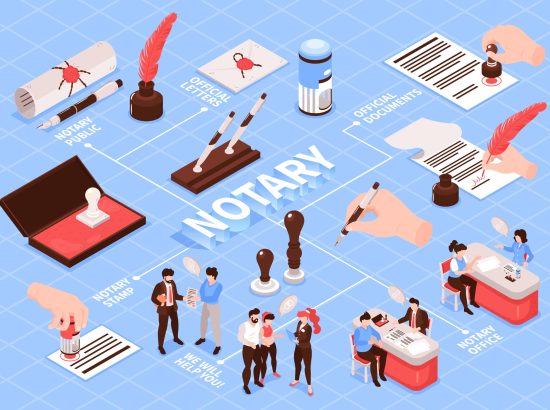 Secure Local Notary Assistance From traveling mobile notary near me Salem NJ